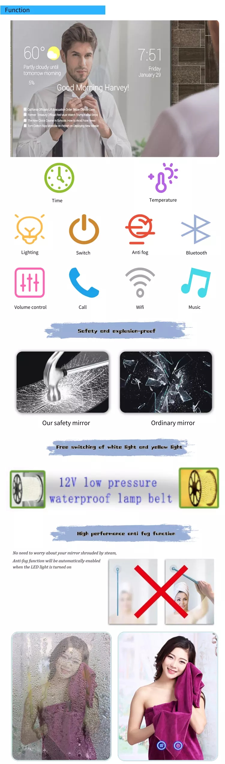 Smart LED mirror display or touch control reference