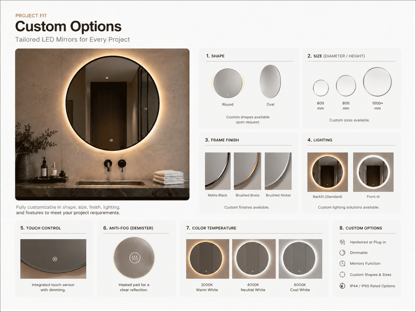 Custom LED mirror options showing round and oval shapes sizes frame finishes lighting controls and anti-fog features